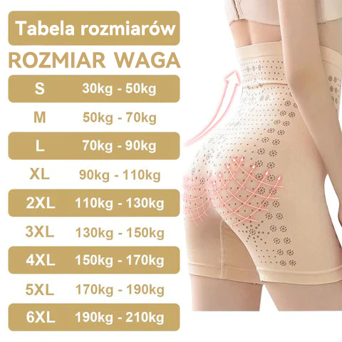 🎉Bielizna KKIO® Instant & Detox i wyszczuplająca, ujędrniająca, naprawcza i różowa🔥🔥(Odpowiednie do użytku przez osoby w każdym wieku.)🔥