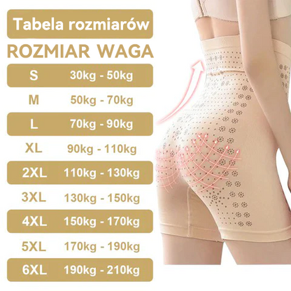 🎉Bielizna KKIO® Instant & Detox i wyszczuplająca, ujędrniająca, naprawcza i różowa🔥🔥(Odpowiednie do użytku przez osoby w każdym wieku.)🔥