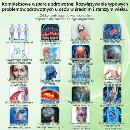 🎉🎉Oficjalny Sklep | 👩‍⚕️🎁 𝐏𝐙𝐆𝐎𝐍𝐄® Superfood 𝑵𝒂𝒏𝒐 Mikronakłuwana Plaster 🇵🇱(Tylko raz dziennie, widoczne zmiany już w 7 dni)✅ Na otyłość, 🅛🅞🅞🅢🅔 🅢🅚🅘🅝 wiotką skórę, cukrzycę, bezdech senny, problemy ze stawami i wiele więcej