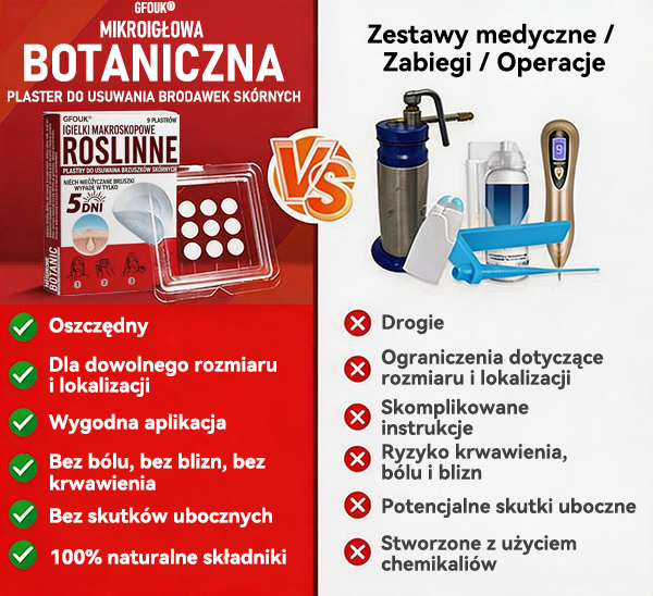 ✅ GFOUK® Plastry do usuwania brodawek i znamion z mikronakłuciami roślinnymi