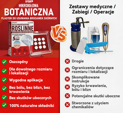 ✅ GFOUK® Plastry do usuwania brodawek i znamion z mikronakłuciami roślinnymi
